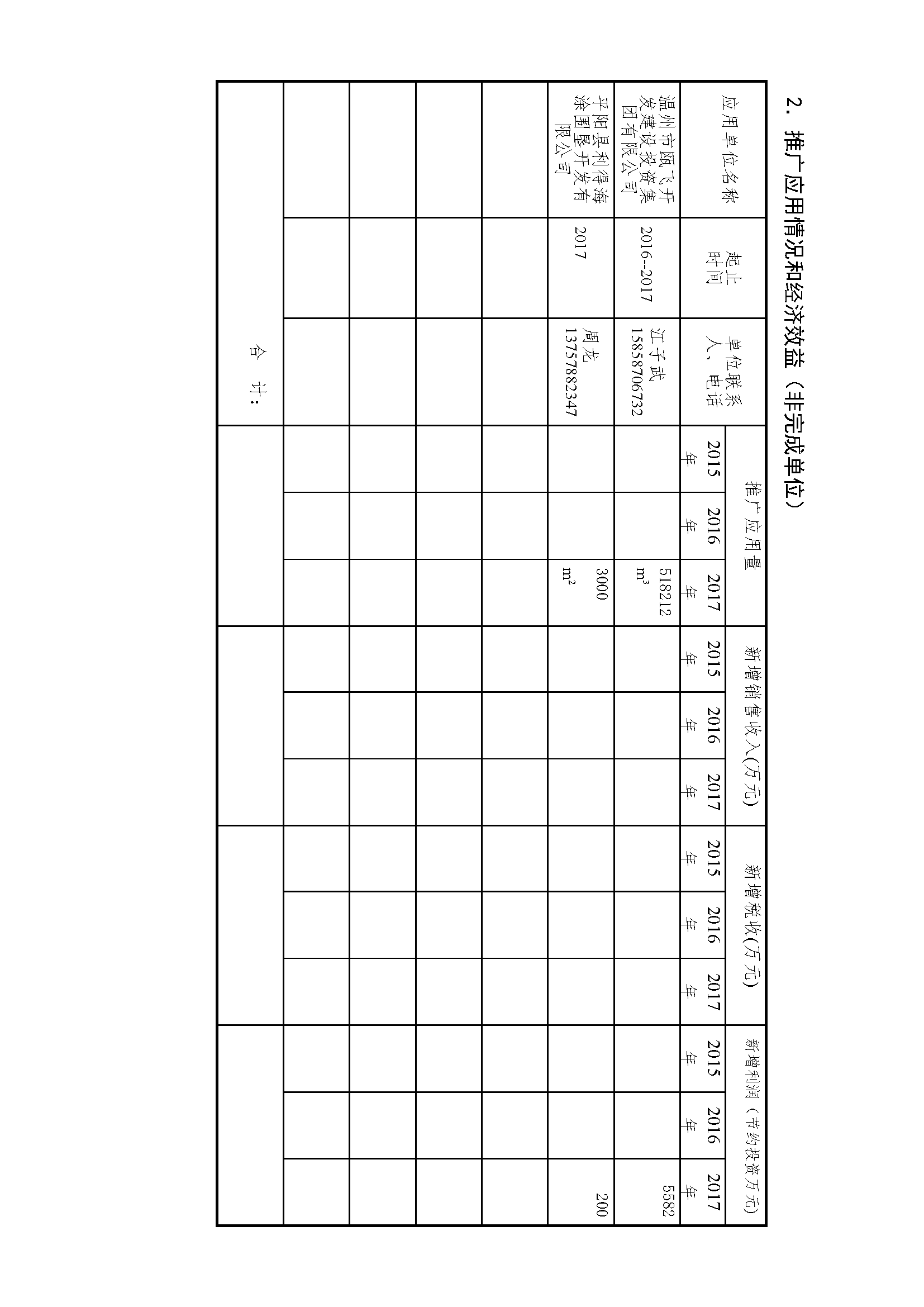 浙江省科學技術進步獎公示內(nèi)容-_頁面_04.png